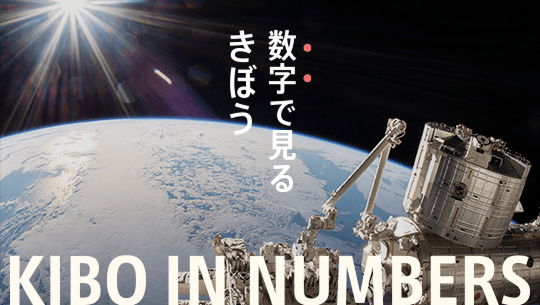 数字で見る「きぼう」